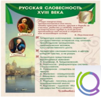 Стенд "Русская словесность" - «globural.ru» - Тольятти