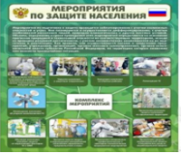 Стенд "Мероприятия по защите населения" - «globural.ru» - Тольятти