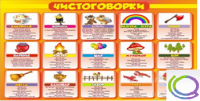 Стенд "Чистоговорки" часть 1 - «globural.ru» - Тольятти