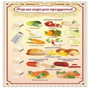 Стенд "Форма нарезки продуктов" - «globural.ru» - Тольятти