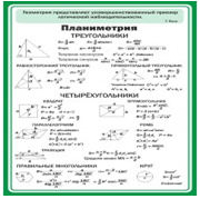 Стенд "Планиметрия" - «globural.ru» - Тольятти