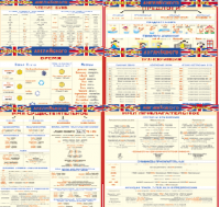 Комплект таблиц Грамматика английского языка (10 листов). 1000*1400 винил - «globural.ru» - Тольятти