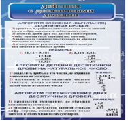 Стенд "Действия с десятичными дробями" - «globural.ru» - Тольятти