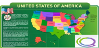 Стенд "United states of america" - «globural.ru» - Тольятти