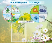 Стенд "Календарь погоды" - «globural.ru» - Тольятти