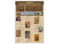 Стенд "История православной культуры" - «globural.ru» - Тольятти
