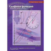 Интерактивные плакаты. Графики функций. Программно-методический комплекс - «globural.ru» - Тольятти