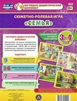Сюжетно-ролевая игра "Семья" для детей 3-4 лет - «globural.ru» - Тольятти