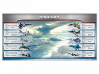 Магнитное панно "Авиация" с комплектом тематических магнитов - «globural.ru» - Тольятти