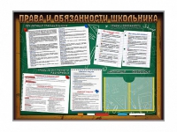 Стенд-уголок "Права и обязанности школьника" - «globural.ru» - Тольятти