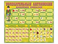 Комплект оборудования "Английский алфавит" с комплектом тематических магнитов КМ-26 - «globural.ru» - Тольятти