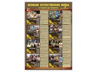 Стенды "Великая Отечественная война от Бреста до Берлина" - «globural.ru» - Тольятти