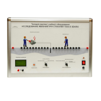 Типовой комплект учебного оборудования «Исследование явлений при стекании тока в землю» - «globural.ru» - Тольятти