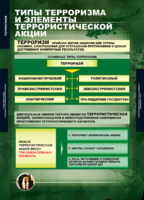 ОБЖ Терроризм (комплект таблиц) - «globural.ru» - Тольятти