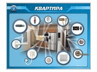 Панель-тренажер "Квартира" для реабилитации функций верхних конечностей - «globural.ru» - Тольятти