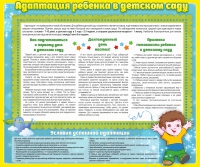 Стенд "Адаптация ребенка в детском саду" - «globural.ru» - Тольятти