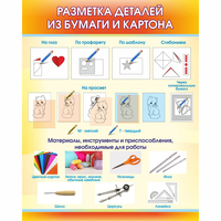 Стенд "Разметка деталей из бумаги и картона" - «globural.ru» - Тольятти