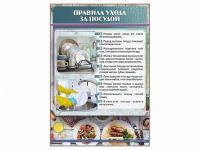 Стенд "Правила ухода за посудой" - «globural.ru» - Тольятти