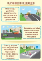 Стенд "Обязанности пешехода часть 2" - «globural.ru» - Тольятти