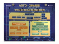 Комбинированный модульный комплекс "Лого-химик" - «globural.ru» - Тольятти