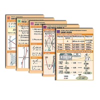 Комплект таблиц по всему курсу алгебры (50 шт., А1, полноцв, лам.) - «globural.ru» - Тольятти