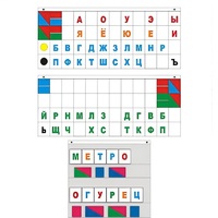 Демонстрационное пособие "Касса "Лента букв" - «globural.ru» - Тольятти