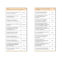 Комплект карточек (10) "Обучающий калейдоскоп. Имя существительное" - «globural.ru» - Тольятти