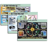 Комплект таблиц для  начальной школы "Окружающий мир. Изменения в живой и неживой природе" - «globural.ru» - Тольятти