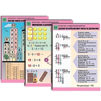 Комплект таблиц для начальной школы "Математика. Арифметические действия" - «globural.ru» - Тольятти