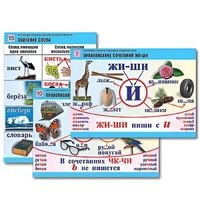 Комплект таблиц для начальной школы "Обучение грамоте. Письмо и развитие речи" - «globural.ru» - Тольятти