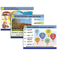 Комплект таблиц для начальной школы "Русский язык. Имя прилагательное" - «globural.ru» - Тольятти