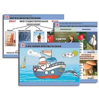 Комплект таблиц для начальной школы "Русский язык. Имя существительное" - «globural.ru» - Тольятти