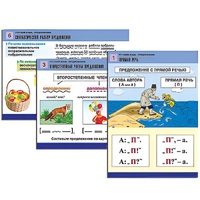 Комплект таблиц для начальной школы "Русский язык. Предложение" - «globural.ru» - Тольятти