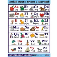Таблица демонстрационная "Английский алфавит в картинках"(70x100) - «globural.ru» - Тольятти