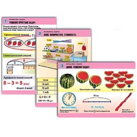 Комплект таблиц для начальной школы "Математика. Задачи" - «globural.ru» - Тольятти