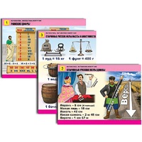 Комплект таблиц для начальной школы "Математика. Математика вокруг нас" - «globural.ru» - Тольятти