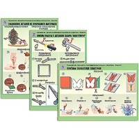 Комплект таблиц для  начальной школы "Технология. Обработка природного материала и пластика" - «globural.ru» - Тольятти