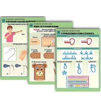 Комплект таблиц для  начальной школы "Технология. Обработка ткани" - «globural.ru» - Тольятти