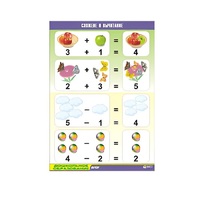 Таблица демонстрационная "Сложение и вычитание" (винил 70x100) - «globural.ru» - Тольятти