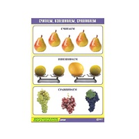 Таблица демонстрационная "Считаем, взвешиваем, сравниваем" (винил 70x100) - «globural.ru» - Тольятти