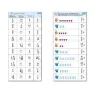 Комплект карточек (10) "Обучающий калейдоскоп. Дроби" - «globural.ru» - Тольятти