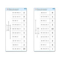Комплект карточек (10) "Обучающий калейдоскоп. Сложение и вычитание в пределах 10" - «globural.ru» - Тольятти
