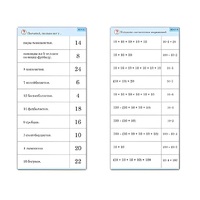 Комплект карточек (10) "Обучающий калейдоскоп. Умножение на 2, 5 и 10" - «globural.ru» - Тольятти