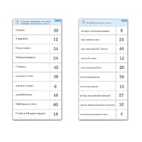 Комплект карточек (10) "Обучающий калейдоскоп. Умножение на 3, 4 и 6" - «globural.ru» - Тольятти