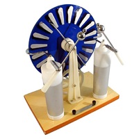 Машина электрофорная - «globural.ru» - Тольятти