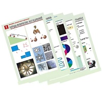 Комплект таблиц по всему курсу физики средней школы (100шт., А1, полноцв, лам.) - «globural.ru» - Тольятти