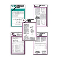 Плакаты ПРОФТЕХ "Хранение картофеля при интенсивной технологии выращивания" (15 пл, винил, 70х100) - «globural.ru» - Тольятти