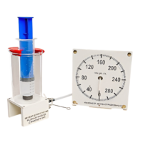 Прибор для изучения газовых законов (с манометром) - «globural.ru» - Тольятти