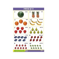 Таблица демонстрационная "Считаем до 10" (винил 70x100) - «globural.ru» - Тольятти