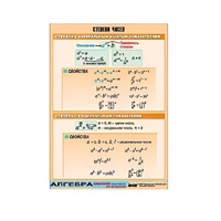 Таблица демонстрационная "Степени чисел" (винил 100х140) - «globural.ru» - Тольятти